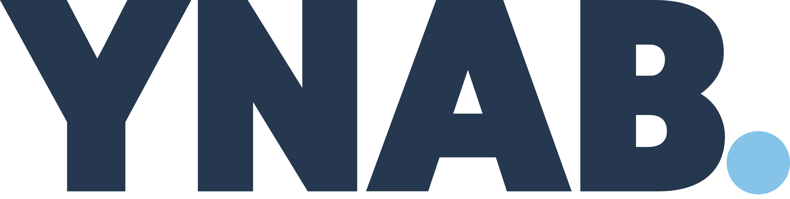 YNAB (You Need A Budget)