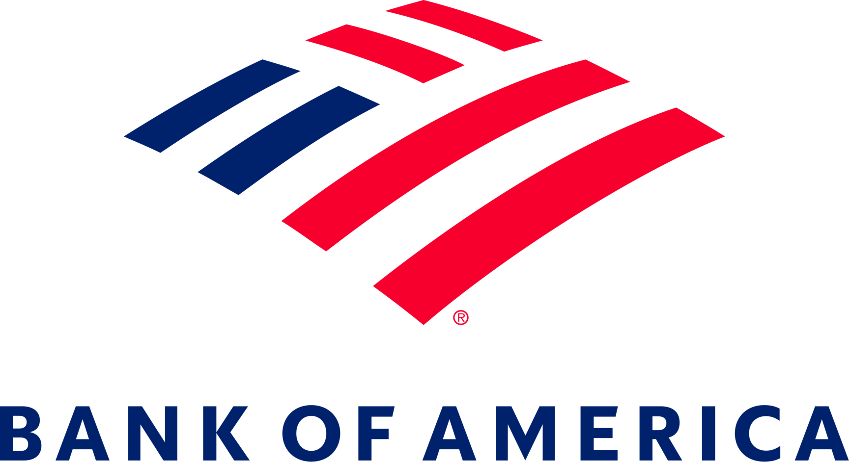 Bank of America Advantage Banking