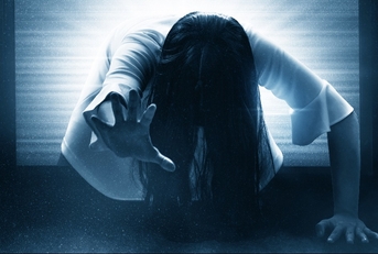 Horror Movie Budgets