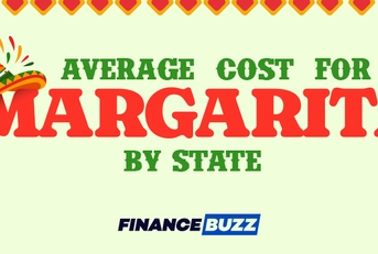 Average cost of a margarita