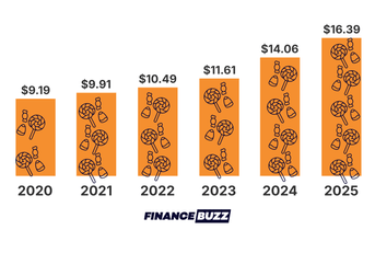 candy price thumbnail