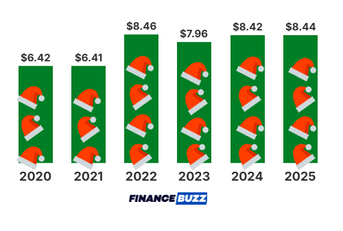 santa cookies thumbnail