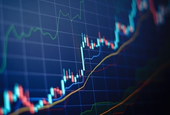Financial chart depicting stock movement