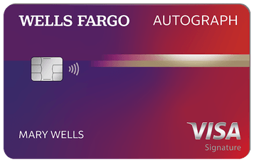 Wells Fargo <span class='whitespace-nowrap'>Autograph<sup>®</sup></span> Card