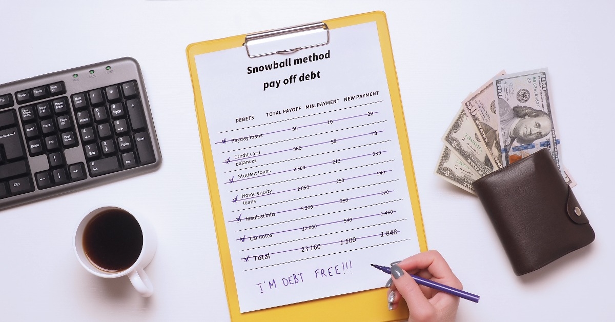 snowball method pay off debt. financial concept