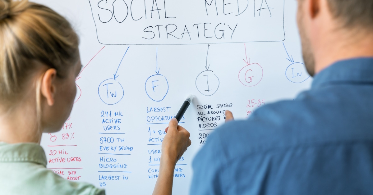 Social media strategy to each other