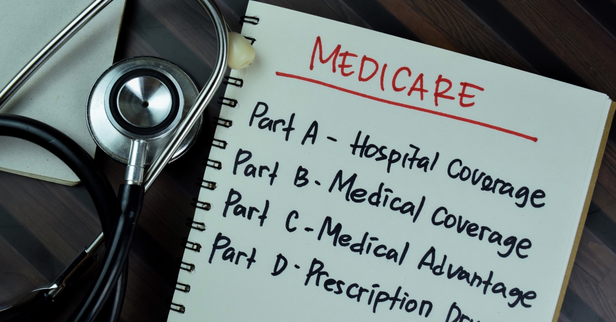 Medicare concept written on a notebook