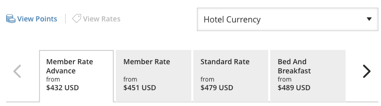 Hyatt Free Night Certificate