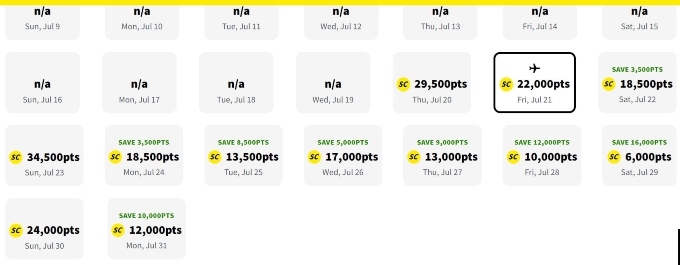 The Spirit Airlines website's monthly calendar of dates along with how many points it would take to purchase a flight per day.