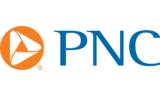 PNC Virtual Wallet®