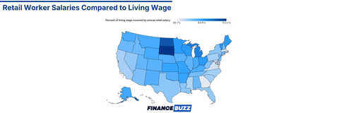 Retail workers and living wages