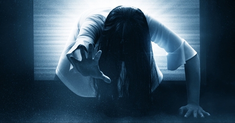 Horror Movie Budgets