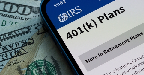 the 401(K) plans page
