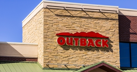 outback steakhouse restaurant location