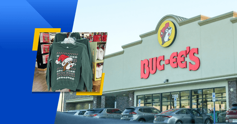 new buc-ees holiday merch feature image
