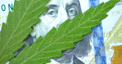 Concept of income from marijuana