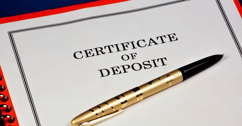 Certificate of Deposit