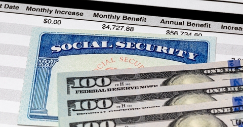 Social security funding